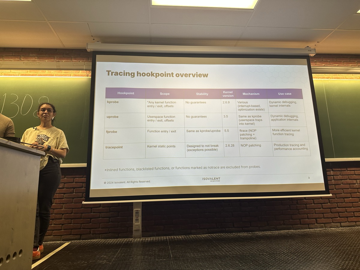 eBPF Devroom at FOSDEM 2026